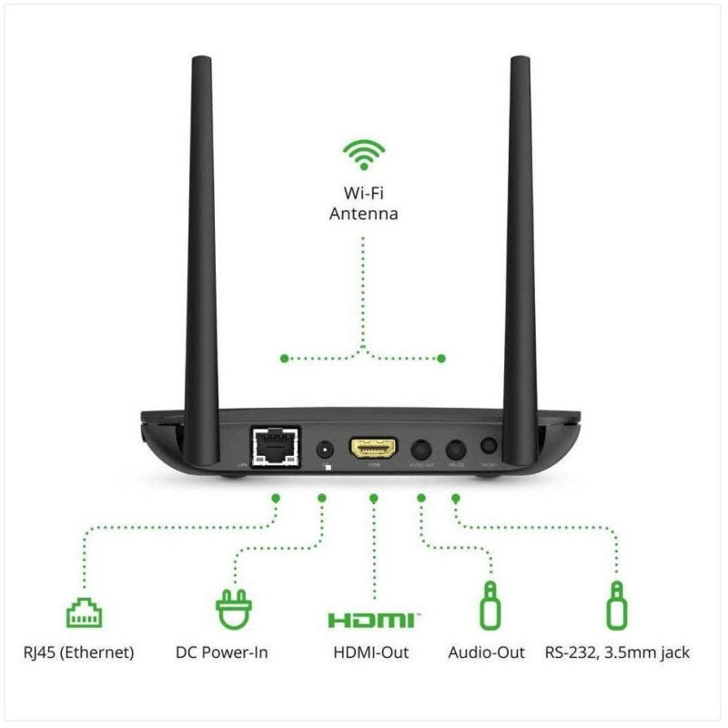 Vivitek Kit de présentation NCX700